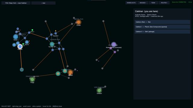 The living galaxy map — territory, jump routes and live intel.